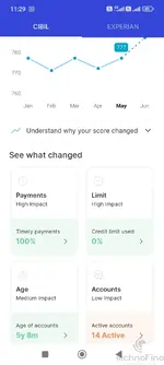 Screenshot_2025-06-14-23-29-33-808_tech.fplabs.score.webp