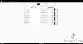 Statement Tab.webp Statement Tab.webp
