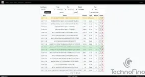 Transaction Tab.webp Transaction Tab.webp