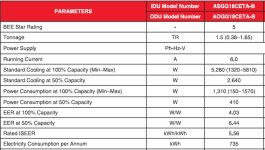 CET 5 star inverter series.jpg