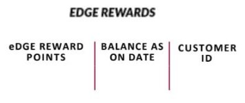 AXIS REWARDS.JPG