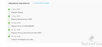 Screenshot 2024-07-02 at 11-38-24 Dispute Status Page.png