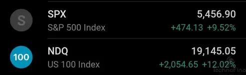 Screenshot_2025-04-10-01-33-37-879_com.tradingview.tradingviewapp-edit.webp