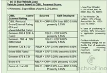 Screenshot 2025-04-18 at 12-44-46 Floating-ROI-wef-15.4.25.pdf.webp