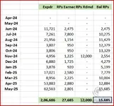 Octn Yr 1 Approx  - 17 May 25.webp