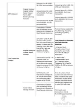 notice_revision_in_charges_page-0003.webp