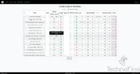 Cards Tab.webp