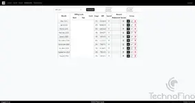 Statement Tab.webp