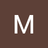 mohitpm557