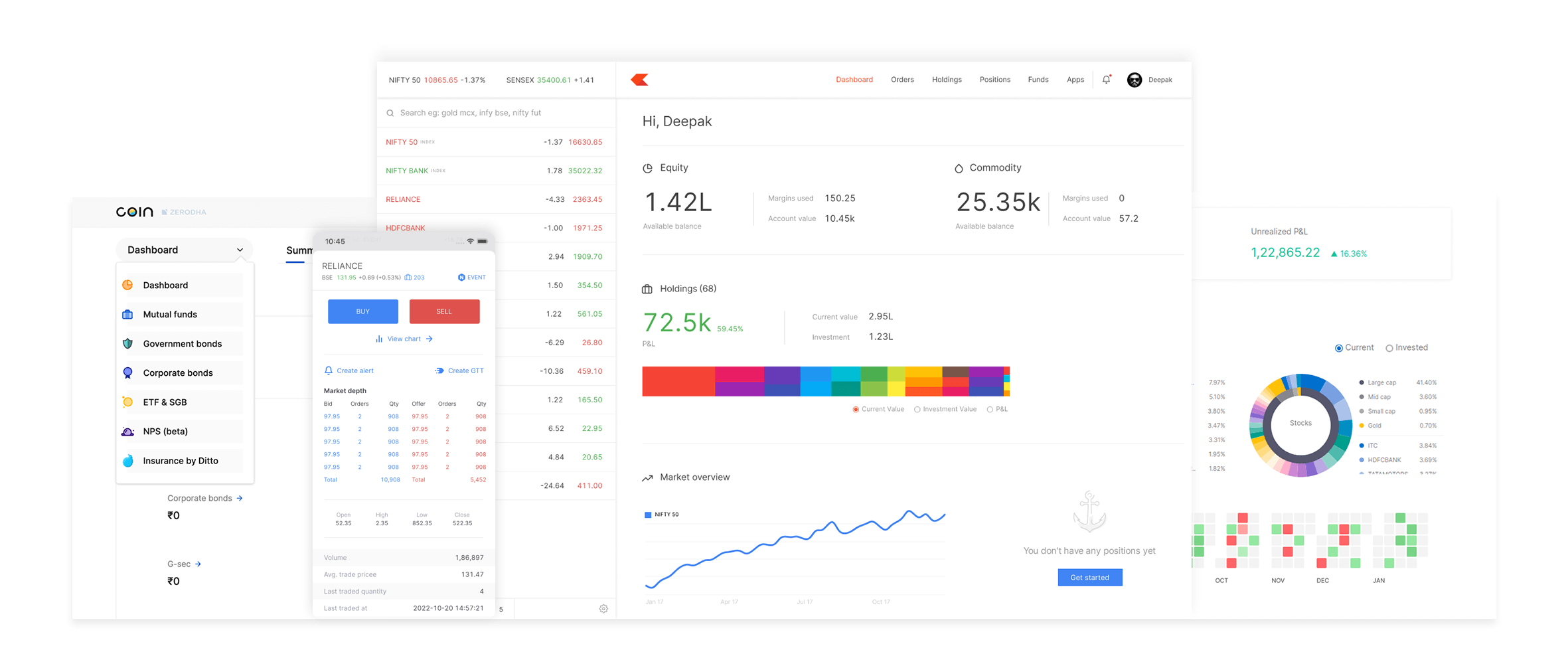 support.zerodha.com