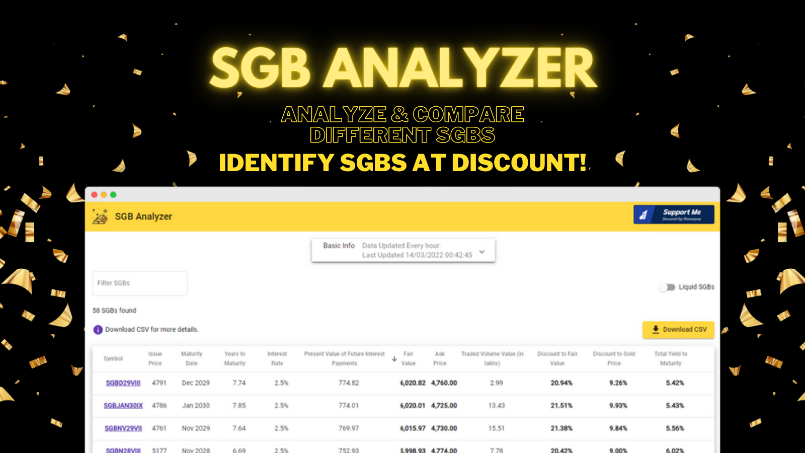 sgbanalyzer.com