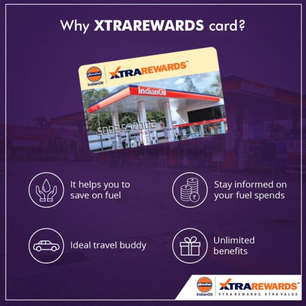 Fuel Loyalty Programs A Comprehensive Guide for Indians TechnoFino