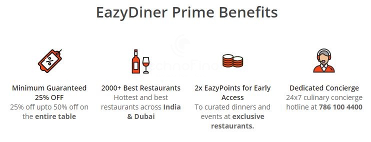 EazyDiner Prime